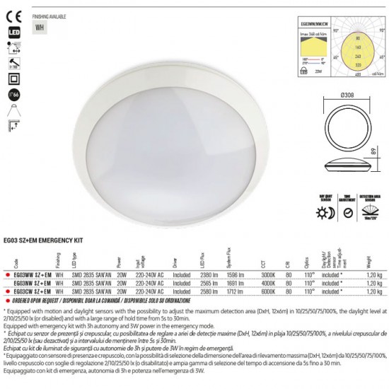 Plafoniera Arelux XEdge, senzor, emergenta, LED, 20W, 1691 lumeni, alb neutru 4000K