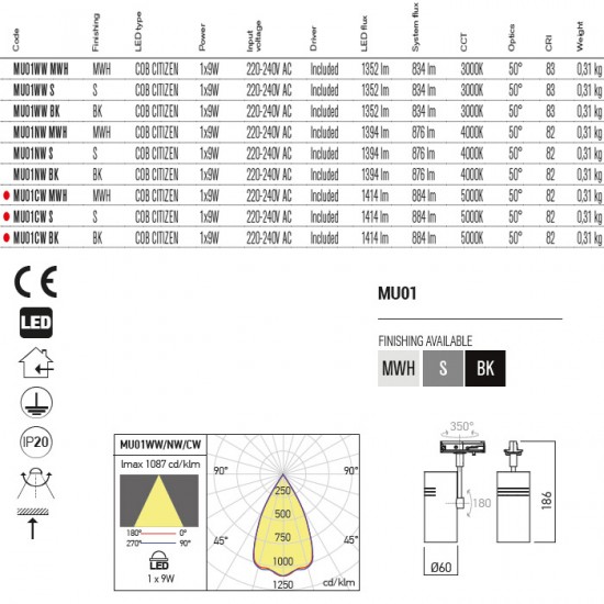 Proiector sina XMuse, negru, LED, 9W, MU01 BK